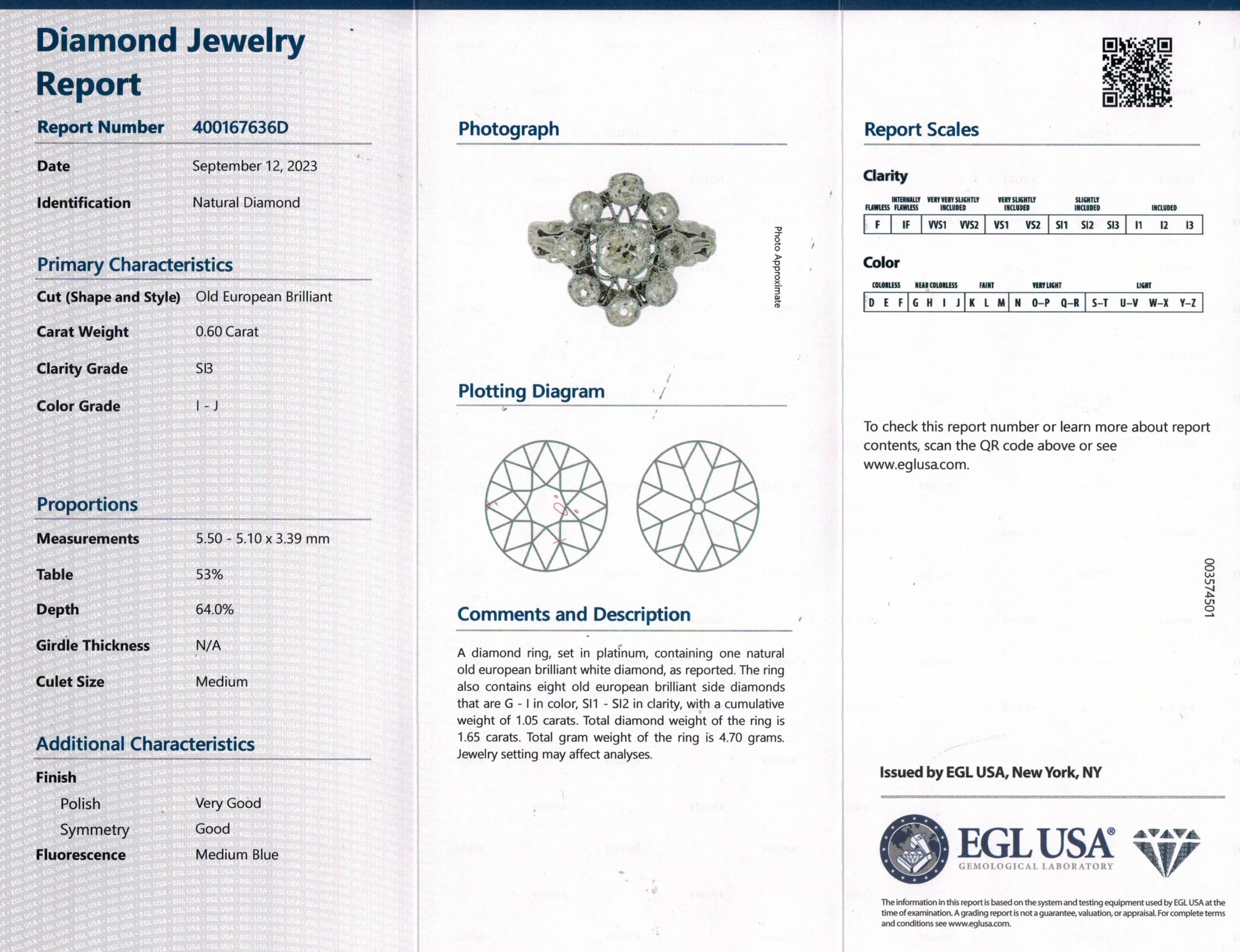 Art Deco 1.65ctw Antique Old European Diamond Cocktail Cluster Platinum Ring, EGL USA